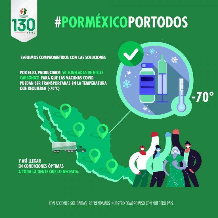 Heineken México produce 50 toneladas de hielo carbónico para transportar vacunas contra Covid 19 a -70°C